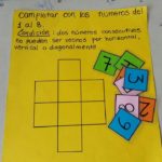 Jornada de matematica 7